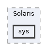include/llvm/Support/Solaris/sys