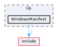lib/WindowsManifest