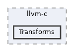 include/llvm-c/Transforms
